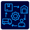 Gestion Commerciale et Logistique